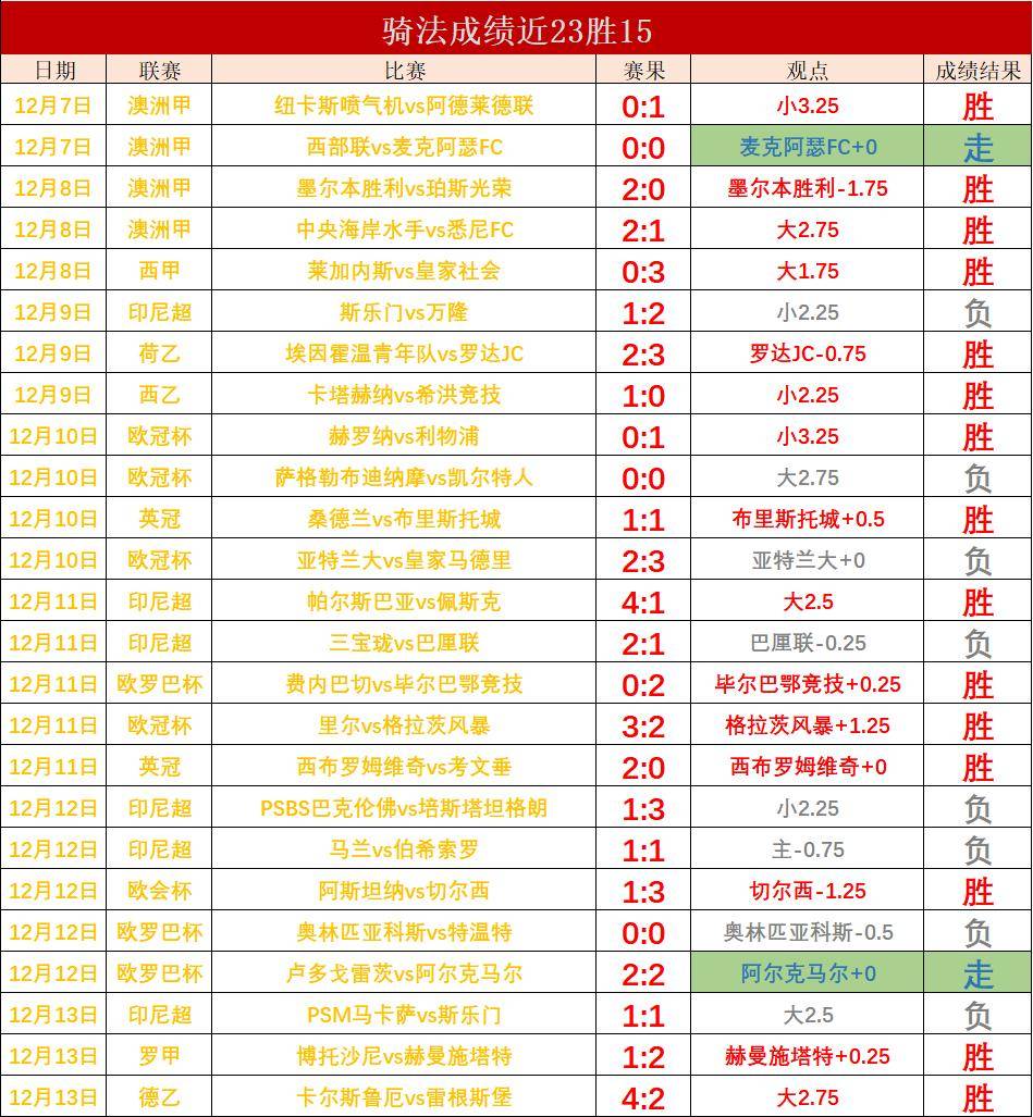 开云官网